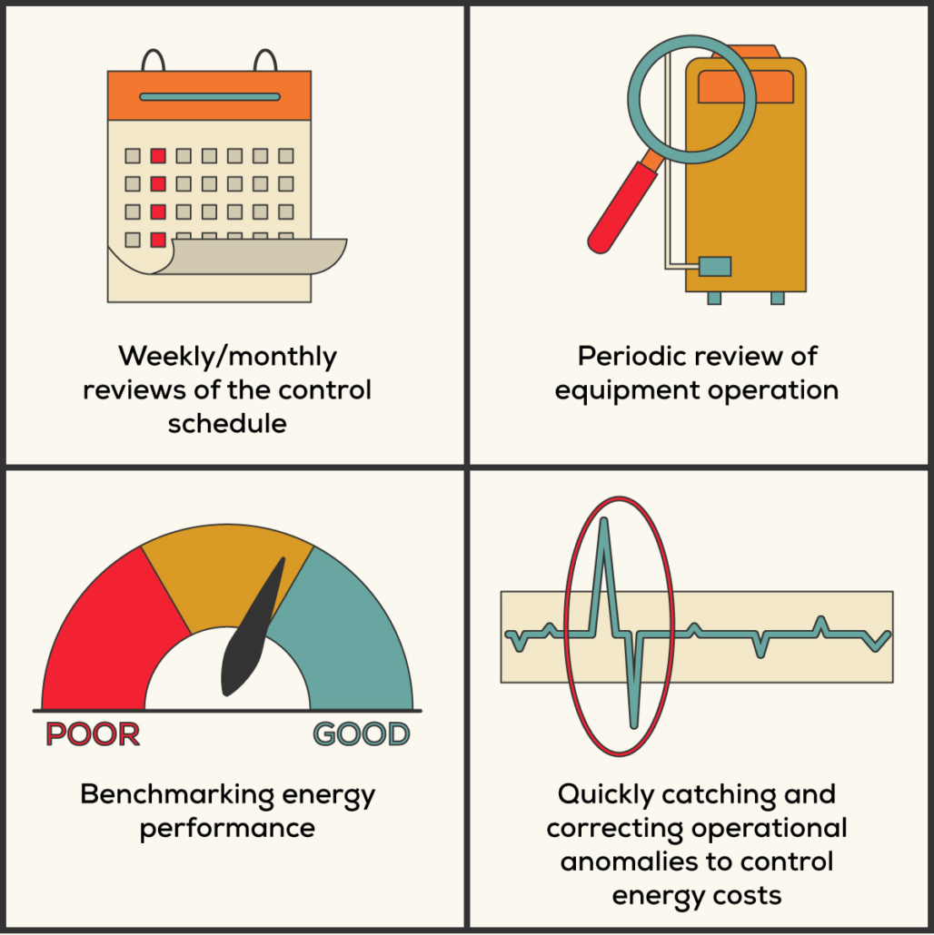 Building Optimization: Saving Energy and Money | Schmidt Associates